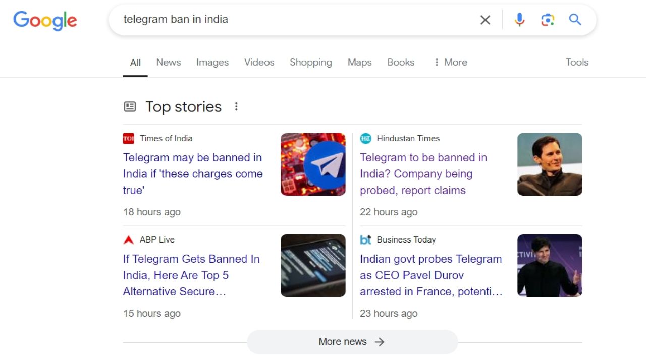 Read more about the article Telegram Ban in India: Will the Popular Messaging App Be Prohibited? 2024